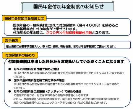 国民年金に付加年金を積むための付加保険料を納付しました