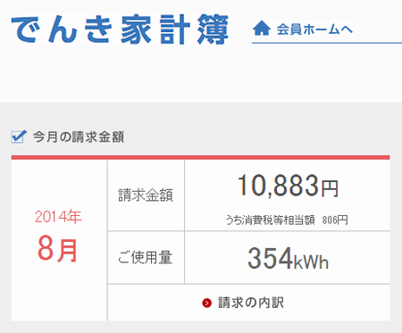 「でんき家計簿」と「しんきゅうさん」を使った 8月の電気使用量と電気料金についての考察