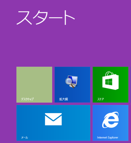 Surface Pro 3（Windows 8.1）でスタート画面からデスクトップ画面にワンキー操作で切り替える設定