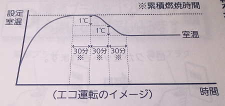 2014-12-29 17.00.05