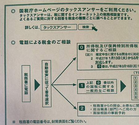 「税についての相談窓口」に電話で確定申告の相談をしてみました