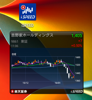 Androidアプリで株価のウィジェット表示は Yahoo ファイナンス チャートは Ispeed が好み なにごとも経験