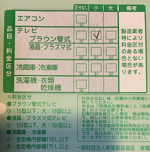 【断捨離 2】「家電リサイクル法」によるエアコン、テレビの処理と「粗大ごみ」を一気に処分