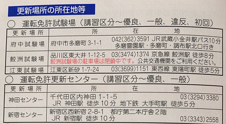 運転免許証更新のため 府中試験場 に出かけましたが東小金井駅から徒歩 30分でした なにごとも経験