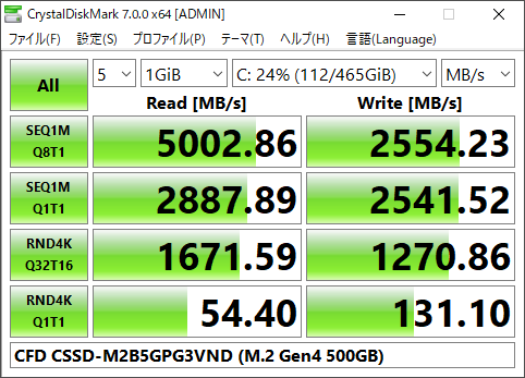 PCIe 4.0 M.2 の高速 SSD「CFD CSSD-M2B5GPG3VND 500GB」での Windows 10 の起動はいかに！